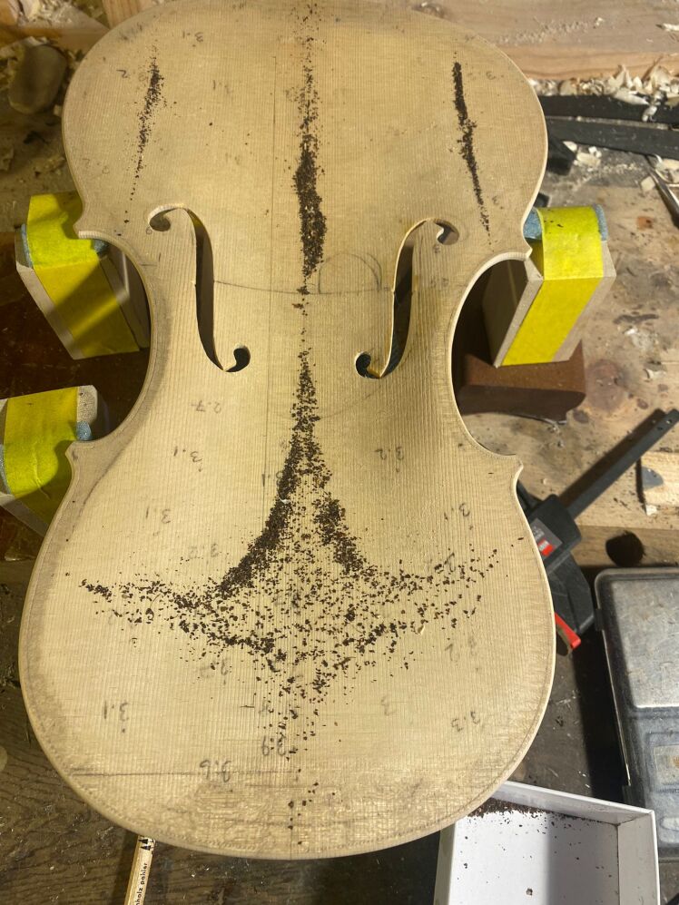 How to test different parts of the Violin